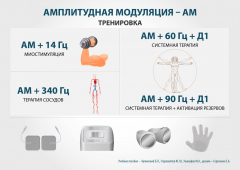 ЧЭНС-01-Скэнар-М в Кургане купить Скэнар официальный сайт - denasvertebra.ru 