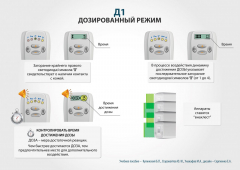 ЧЭНС-01-Скэнар в Кургане купить Скэнар официальный сайт - denasvertebra.ru 