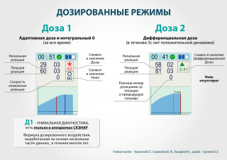 СКЭНАР-1-НТ (исполнение 01)  в Кургане купить Скэнар официальный сайт - denasvertebra.ru 