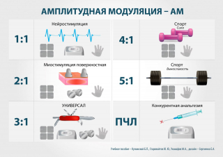 СКЭНАР-1-НТ (исполнение 01)  в Кургане купить Скэнар официальный сайт - denasvertebra.ru 